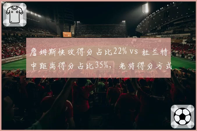 詹姆斯快攻得分占比22% vs 杜兰特中距离得分占比35%，老将得分方式演变